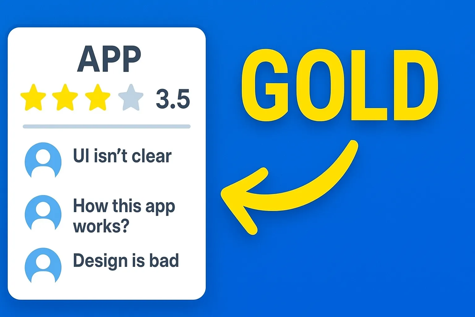 Illustration of analyzing app reviews to find ideas