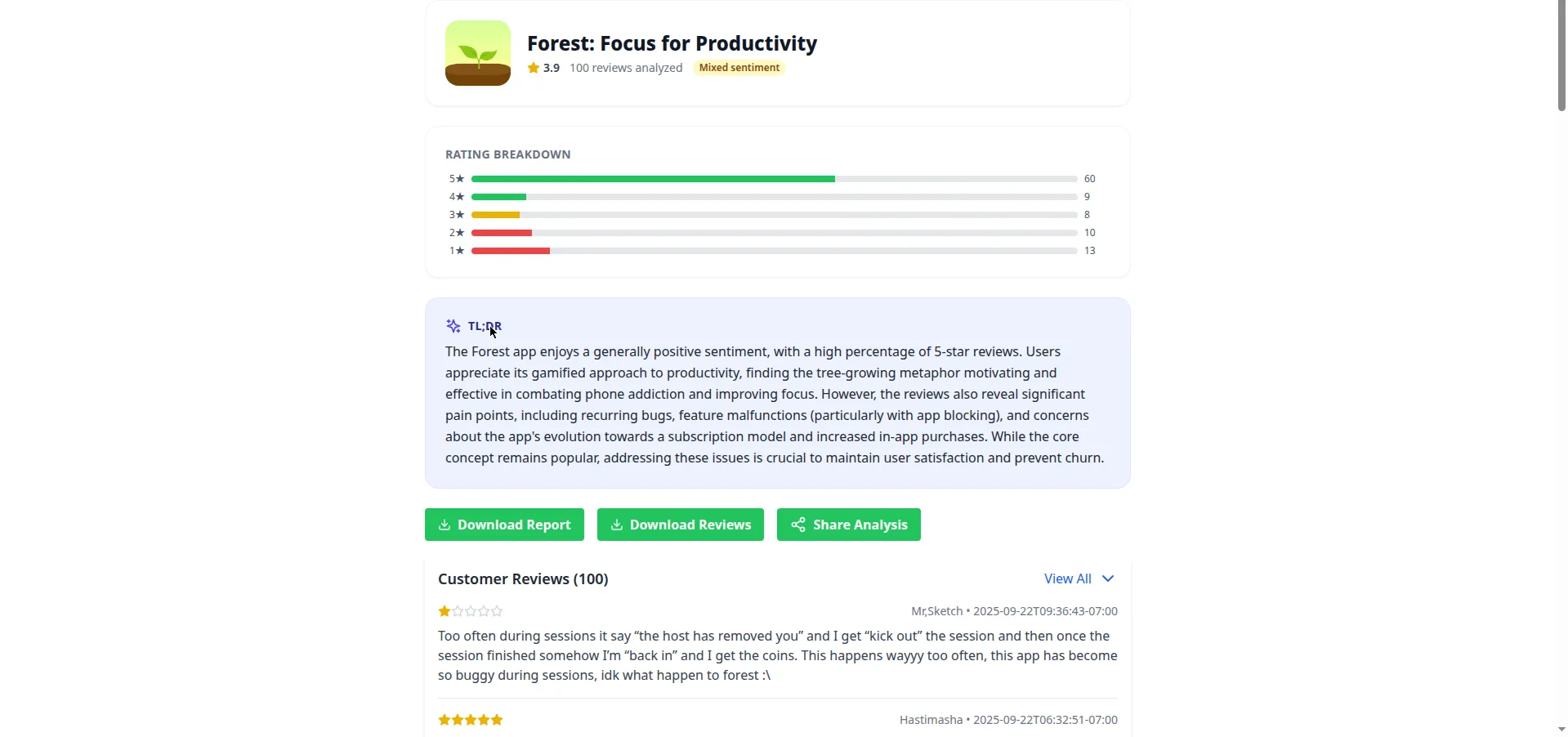 Sample Insightly report